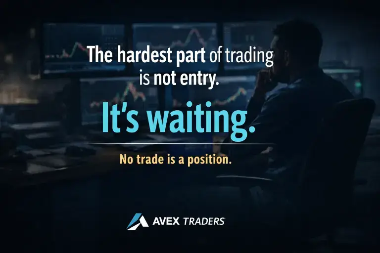 Trader waiting for the right setup demonstrating patience and discipline in forex trading