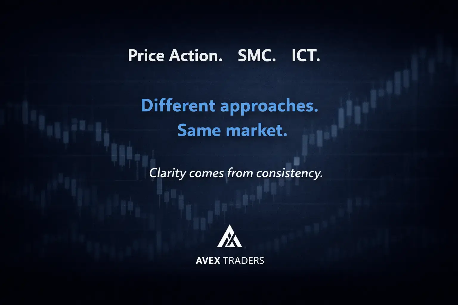 Price action vs SMC vs ICT trading approaches showing consistency is key in forex trading