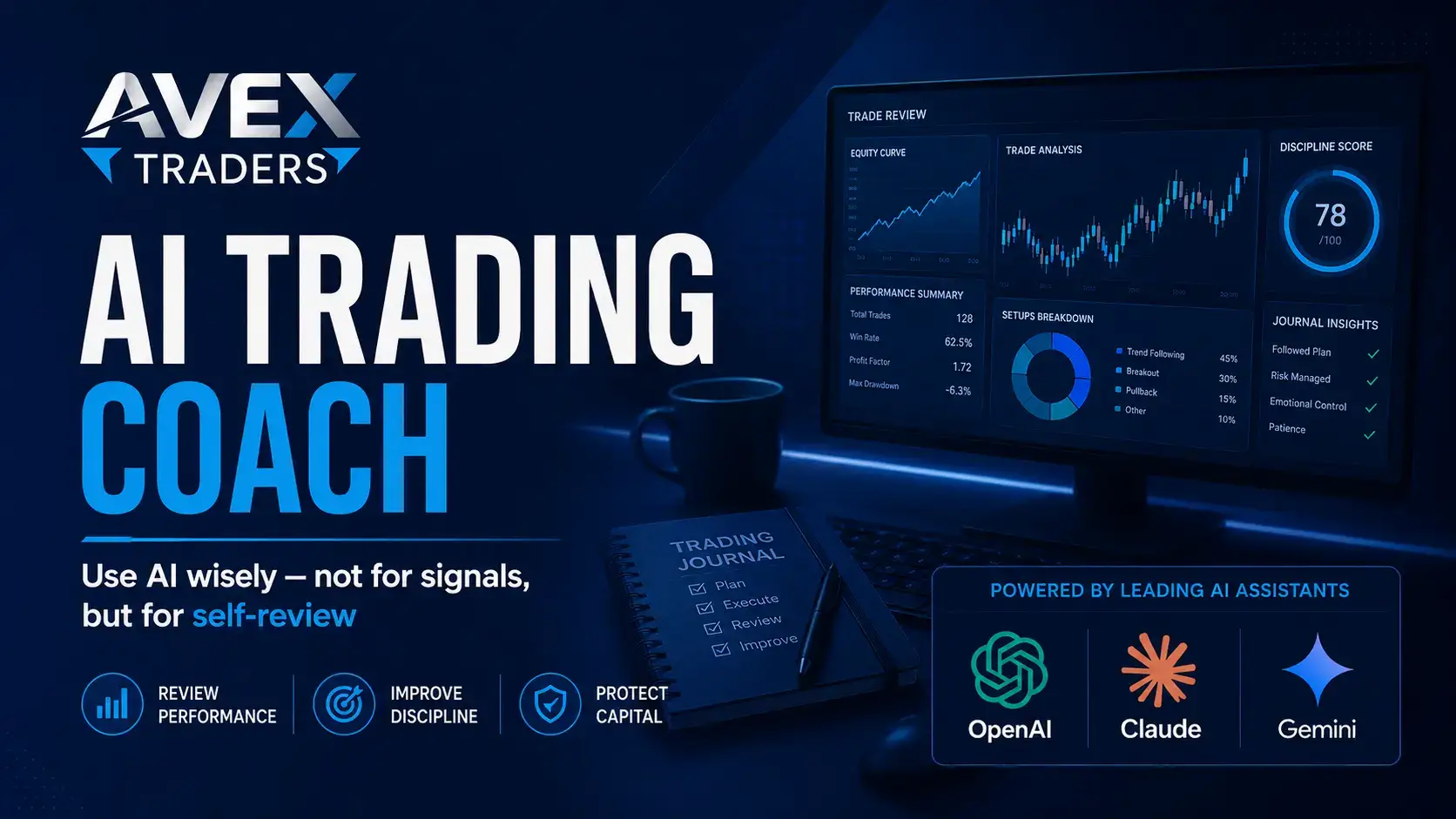 AI trading coach reviewing MT5 trading performance and risk management