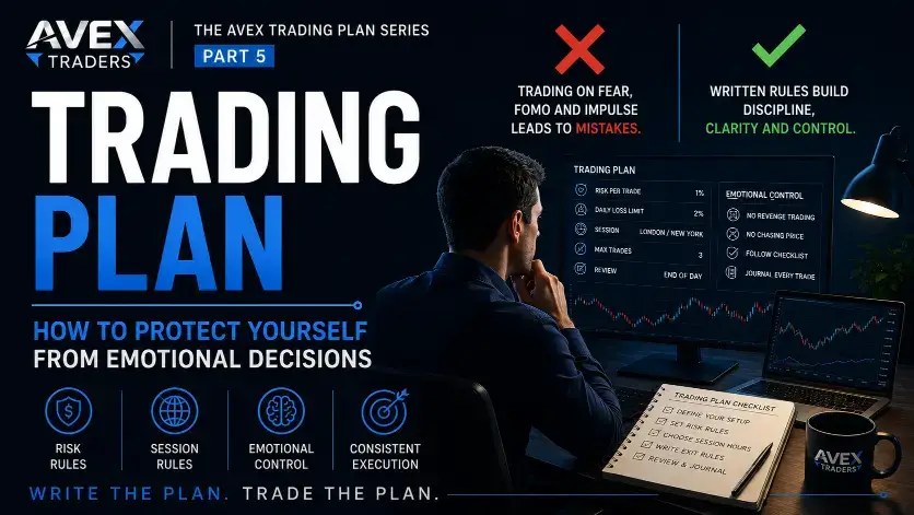 trading plan emotional decisions Avex Traders